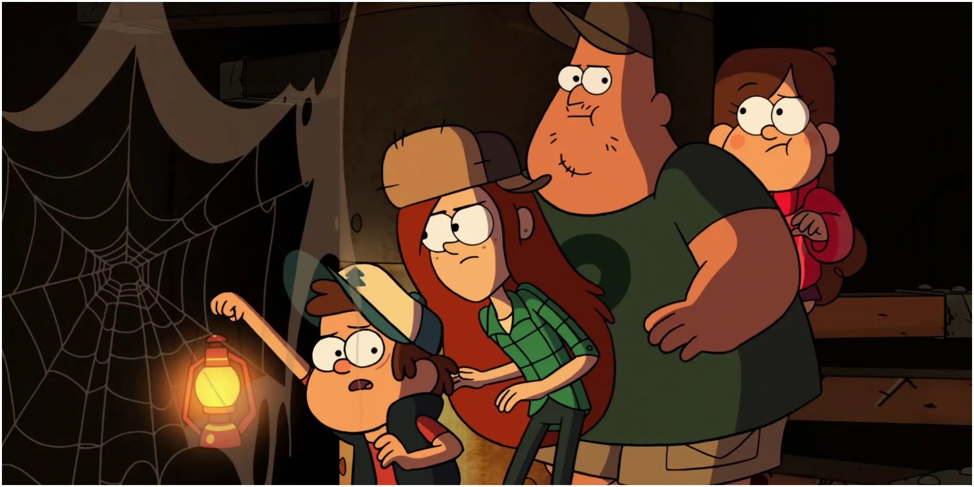 Gravity Falls 10 Best Episodes of the Show (According to IMDb)