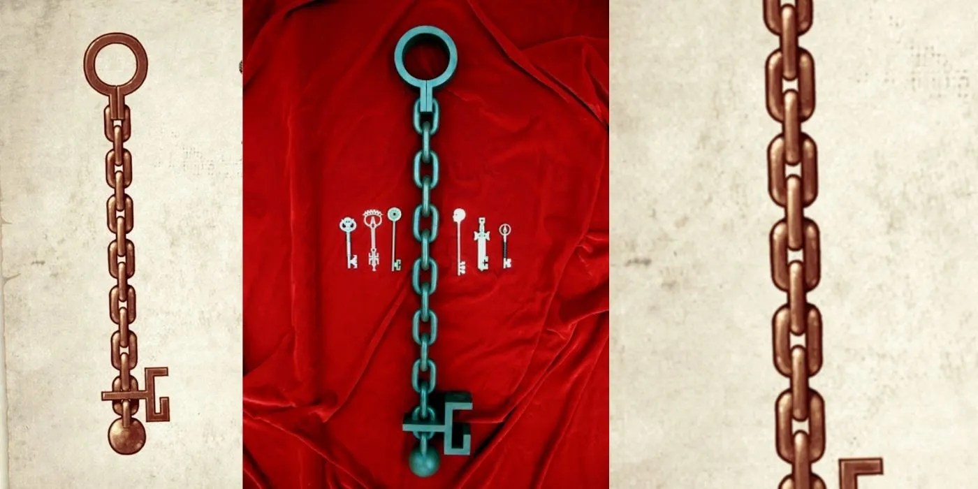 Locke & Key Every Key & What They Do, Explained