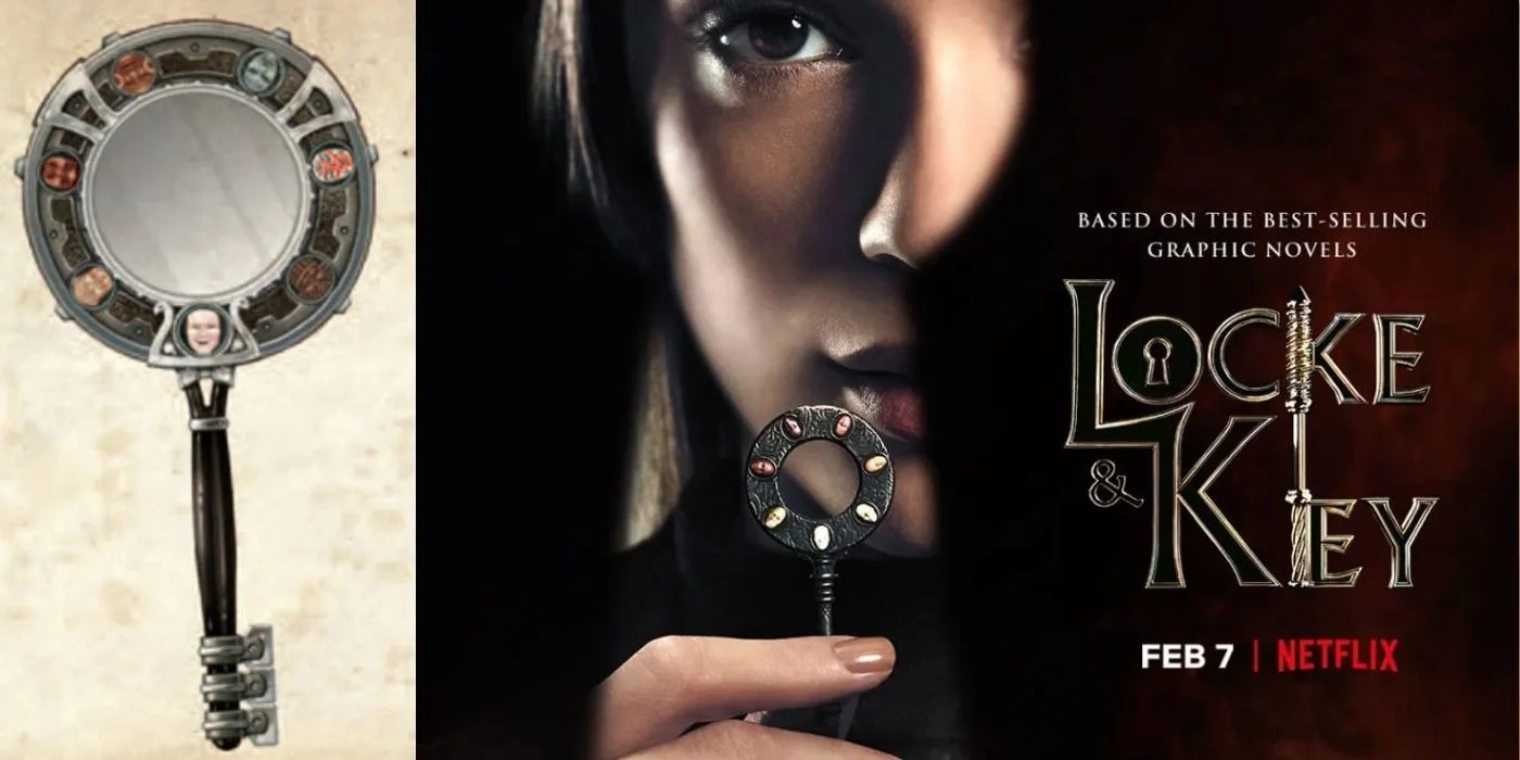 Locke & Key Every Key & What They Do, Explained