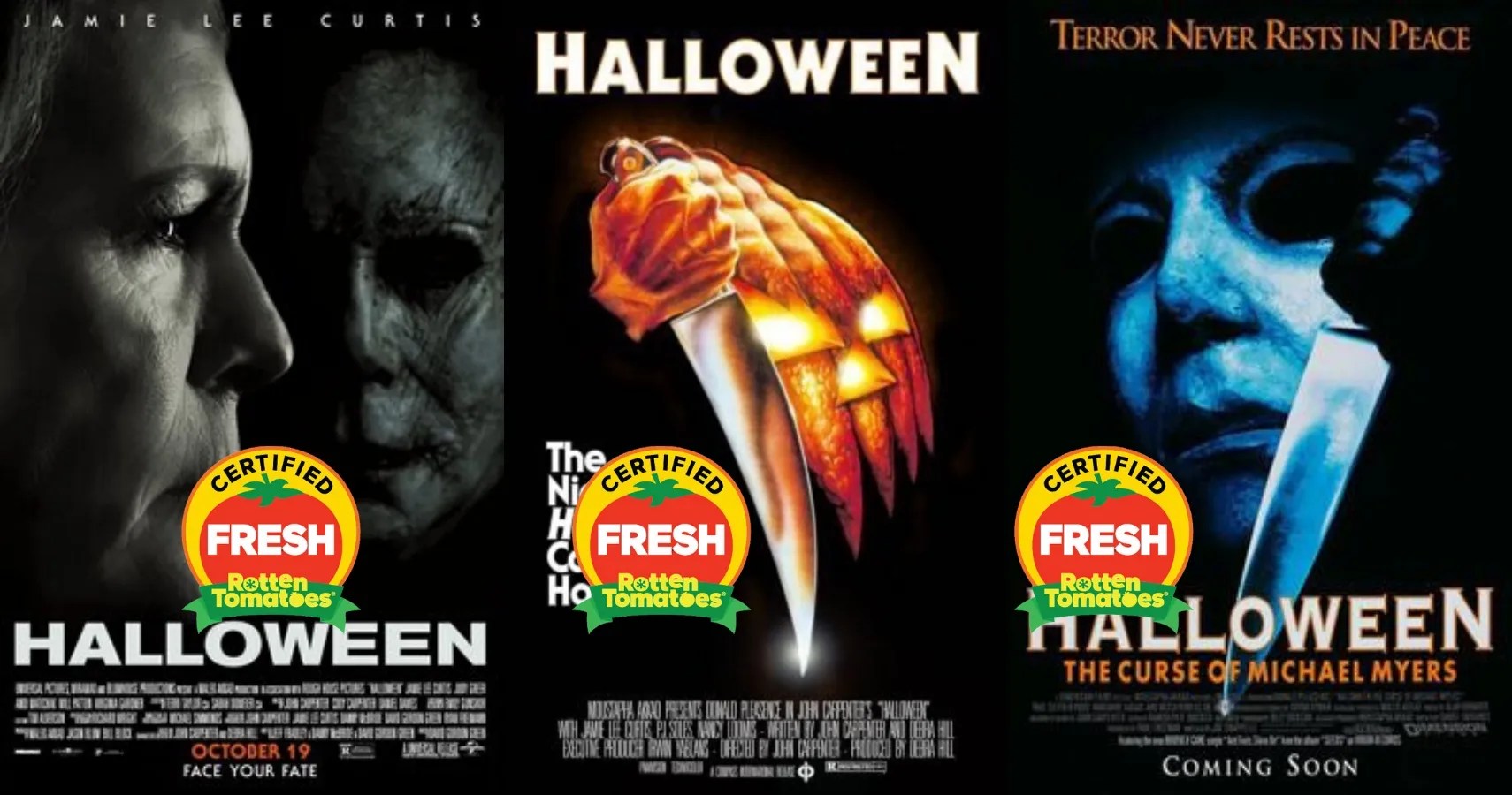 Halloween Films Ranked (According To Rotten Tomatoes)