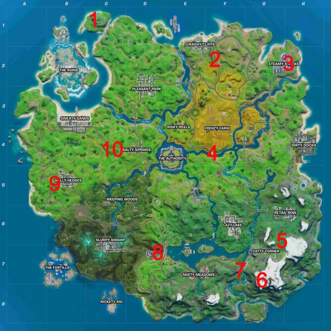 Fortnite Every Gold XP Coin Location (Season 3 Week 8)