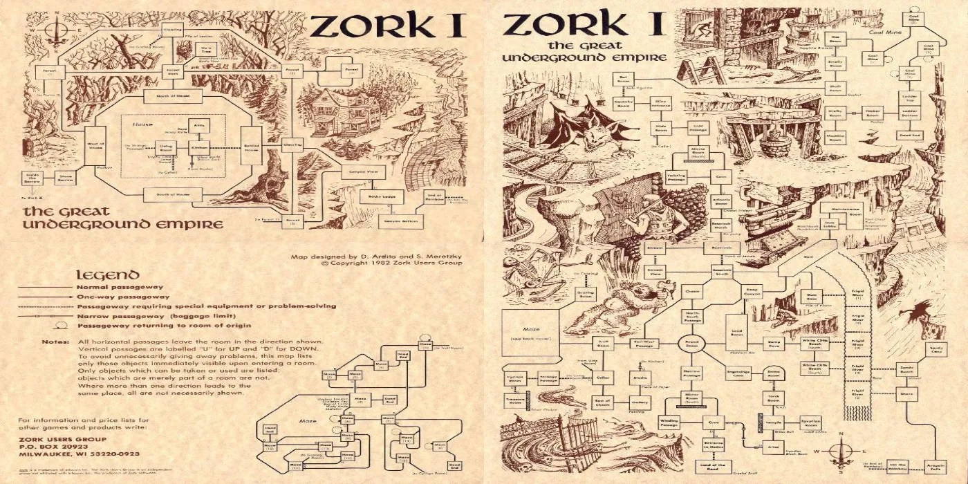 What The Zork Games Are (& Why They're So Important)