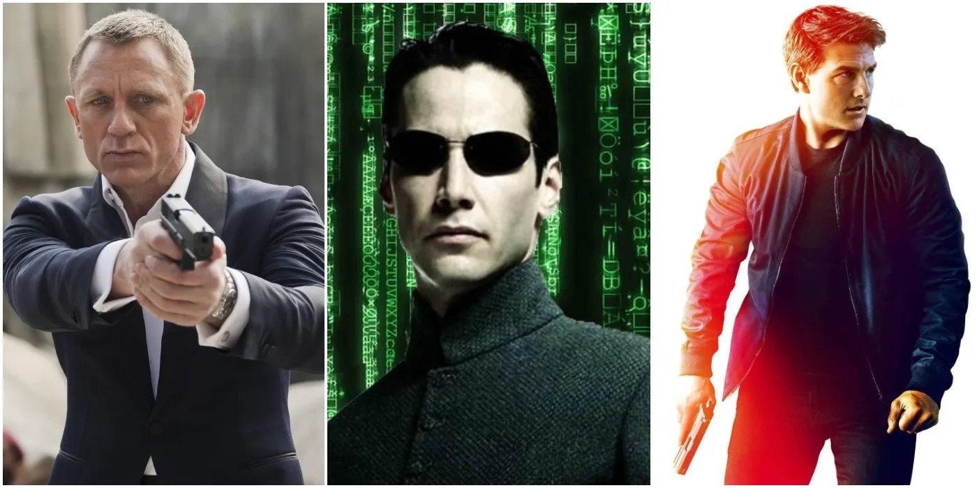 10 Most Anticipated Action Movies Of 2021