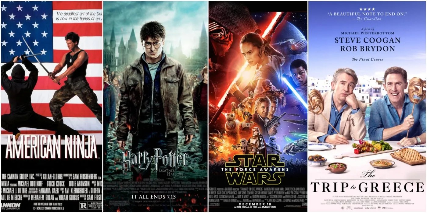 The 5 HighestGrossing Film Franchises At The Box Office (& The 5 Lowest)