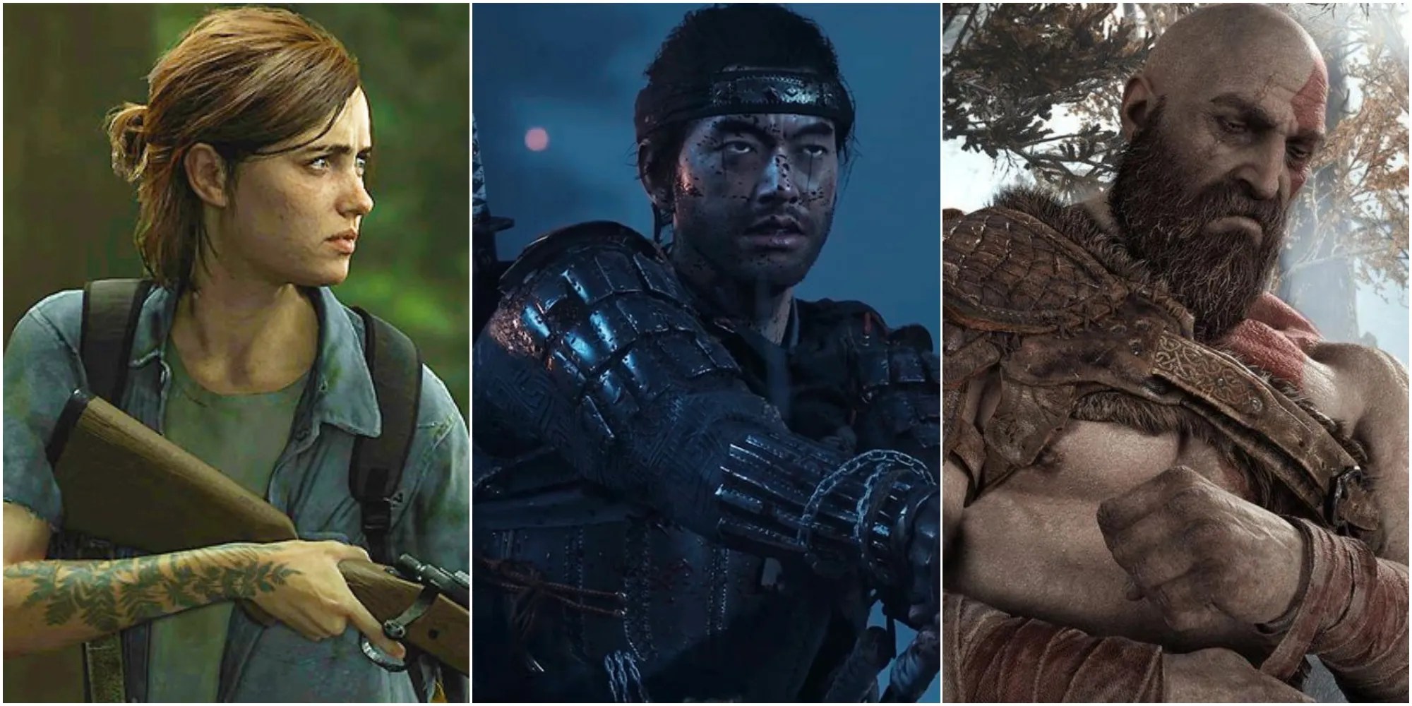 The Best PlayStation Protagonists, Ranked