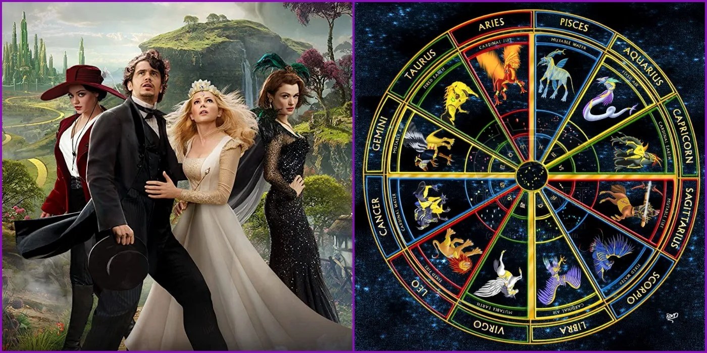 Oz The Great And Powerful Which Character You Are Based On Your Zodiac