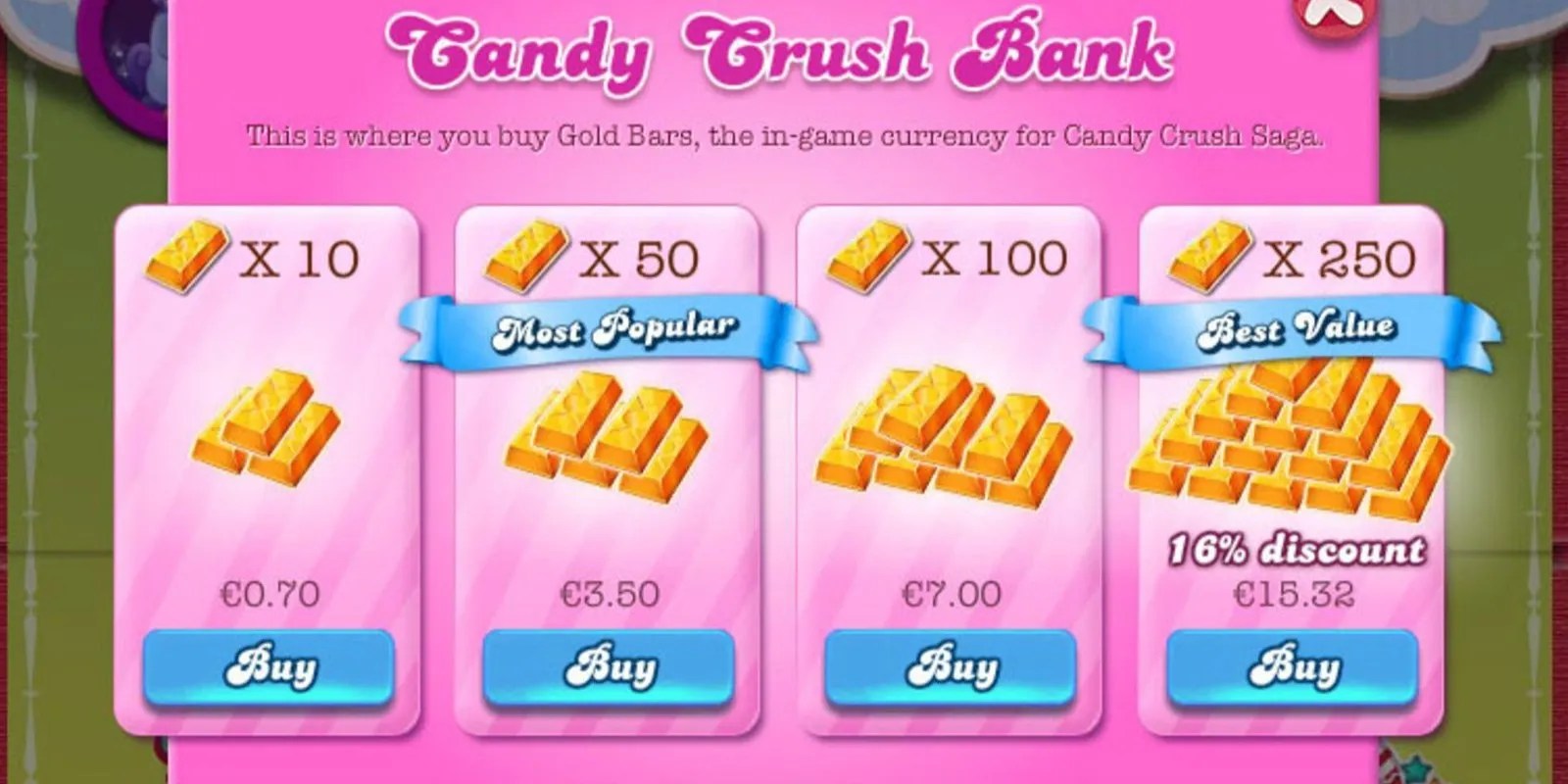 Candy Crush Saga’s 10th Anniversary 10 Things You Didn’t Know