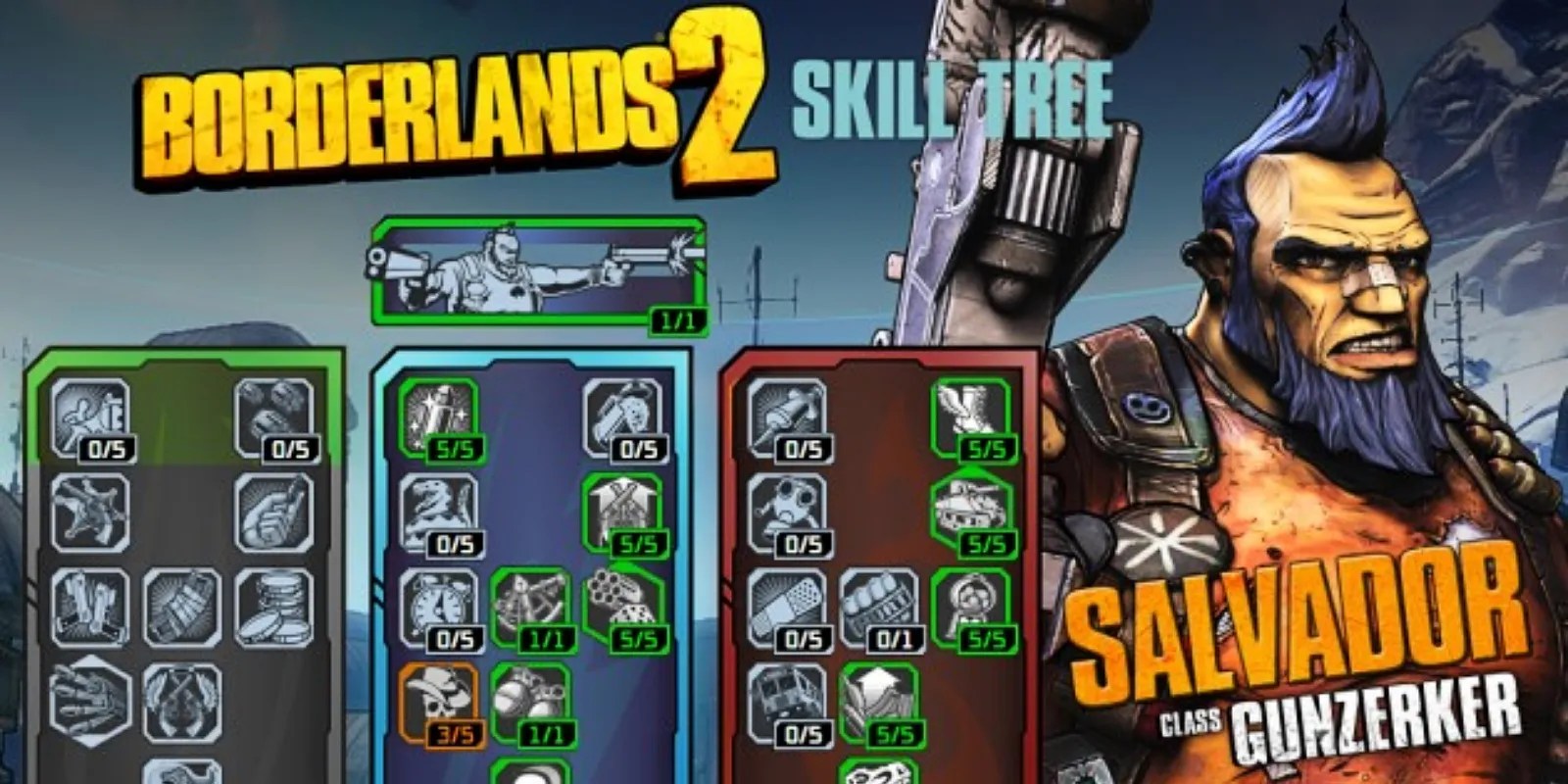 Borderlands 2 Skill Tree Guide (Tips & Tricks)