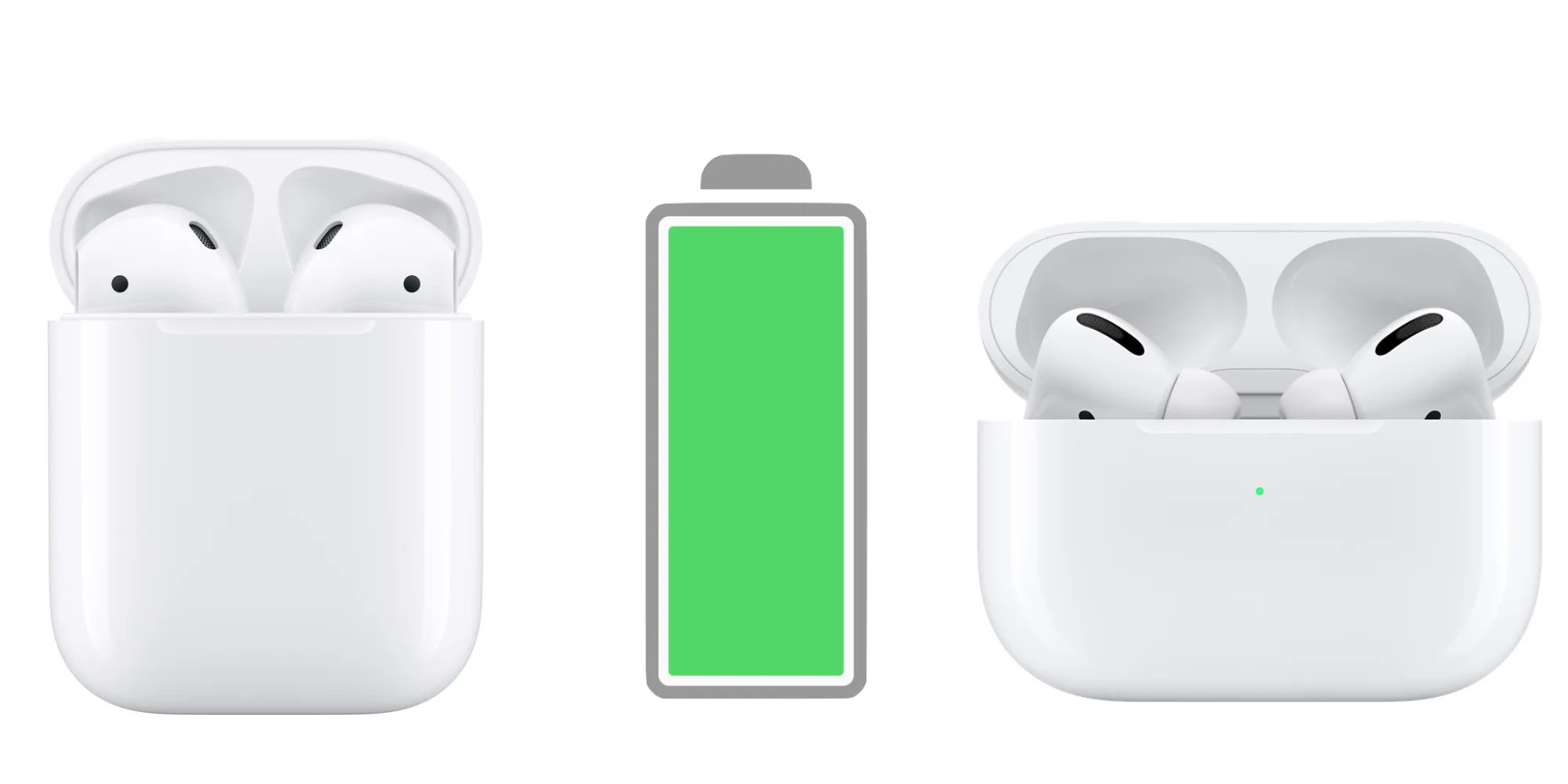 How fast do AirPods charge and how long does a full charge take