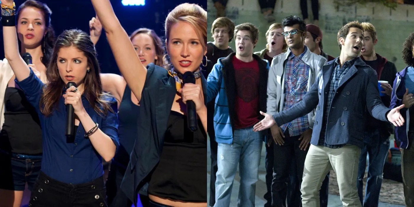 Pitch Perfect Every Performance In The First Film, Ranked