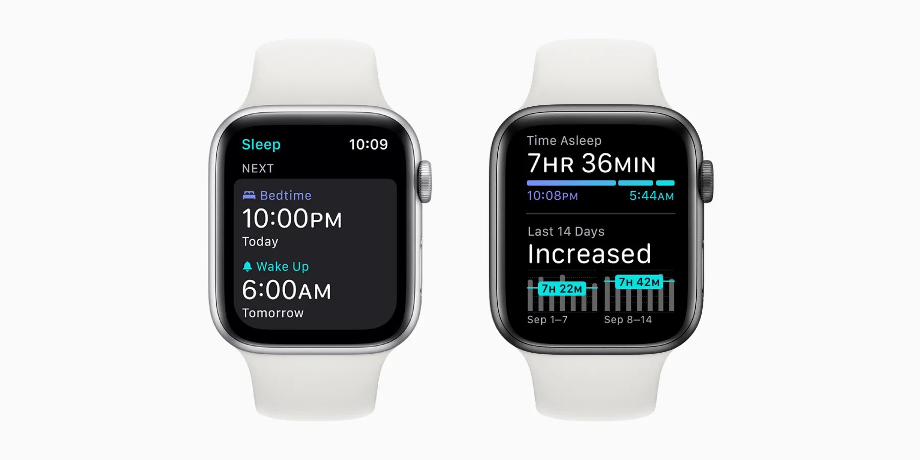 How To Track Your Sleep With The Apple Watch
