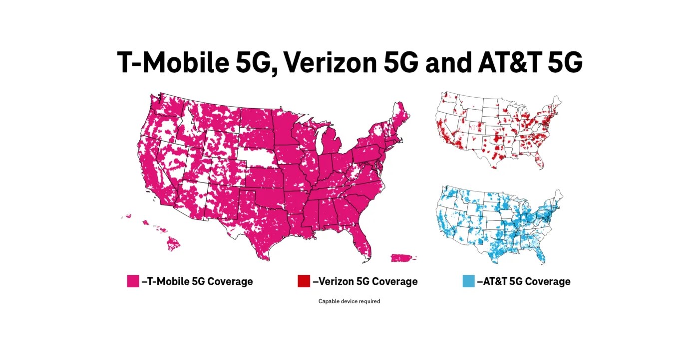 How To Test TMobile’s Network For Free On iPhone