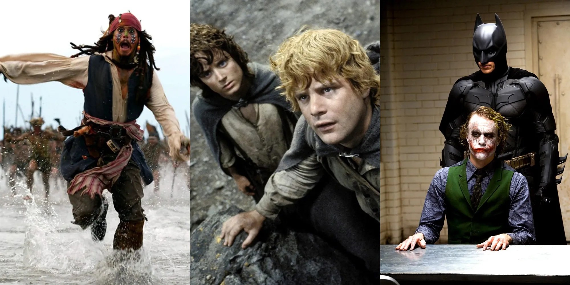 The Highest Grossing Movie Each Year Of The 2000s, Ranked By IMDb