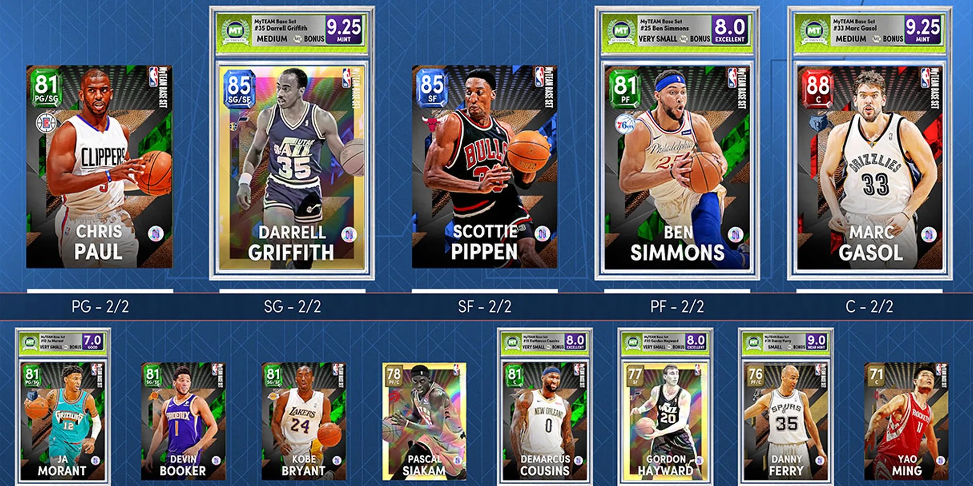 NBA 2K22 Every Available Locker Code (November 2021)