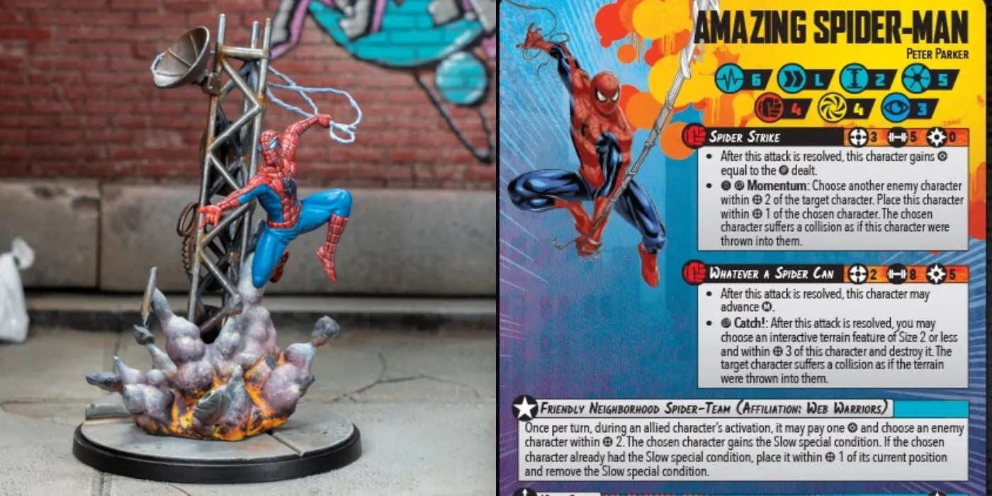 10 Best Defenders in Marvel Crisis Protocol, Ranked