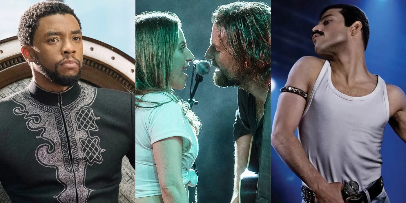 Oscars 2019 Ranking All The Best Picture Nominees By IMDb