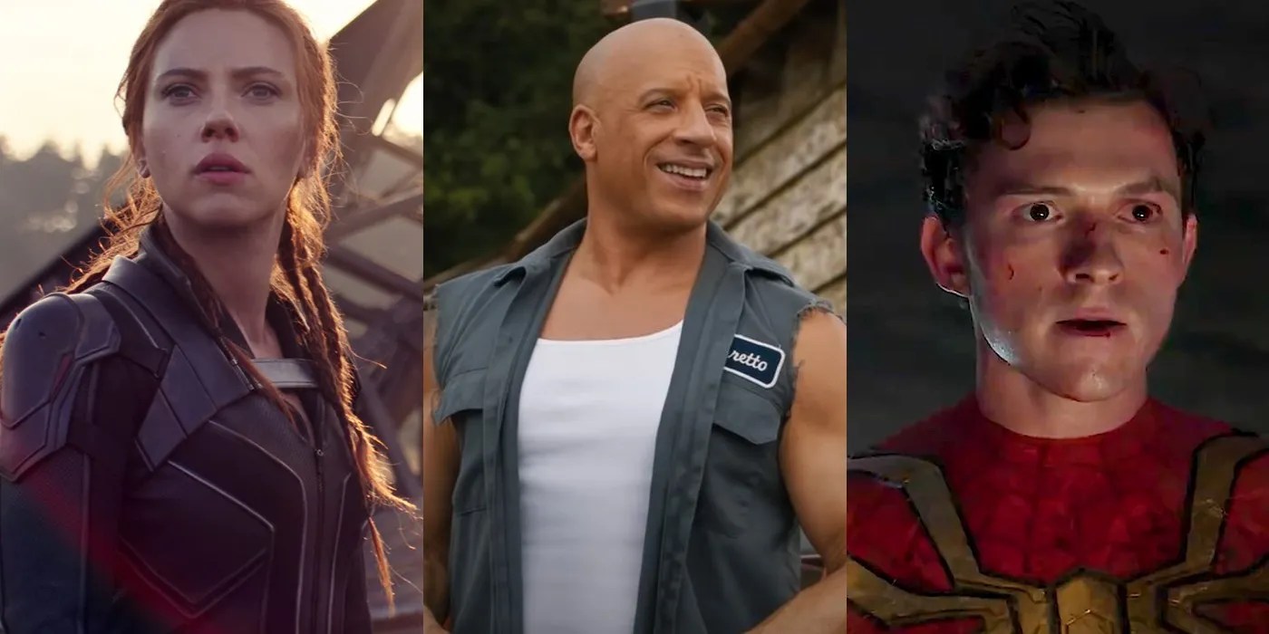 10 Most Rewatchable Action Movies Of 2021