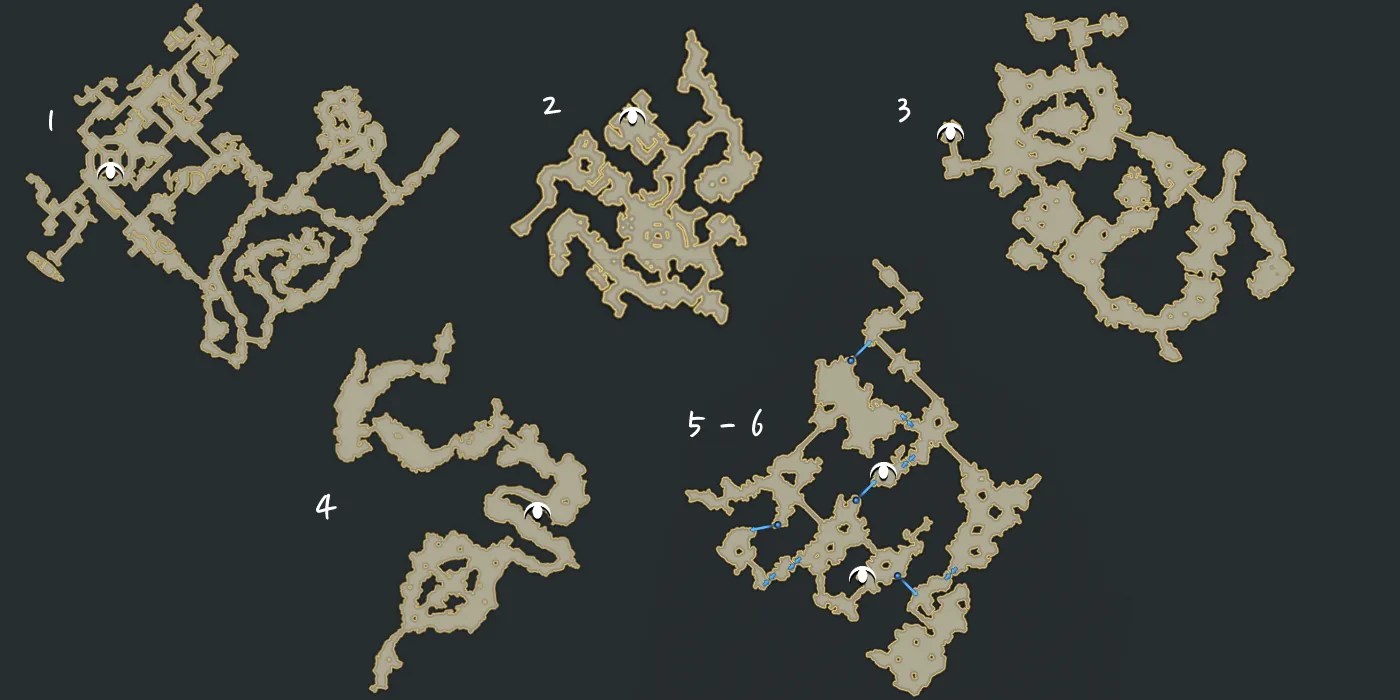 Lost Ark All Vista Locations In Shushire