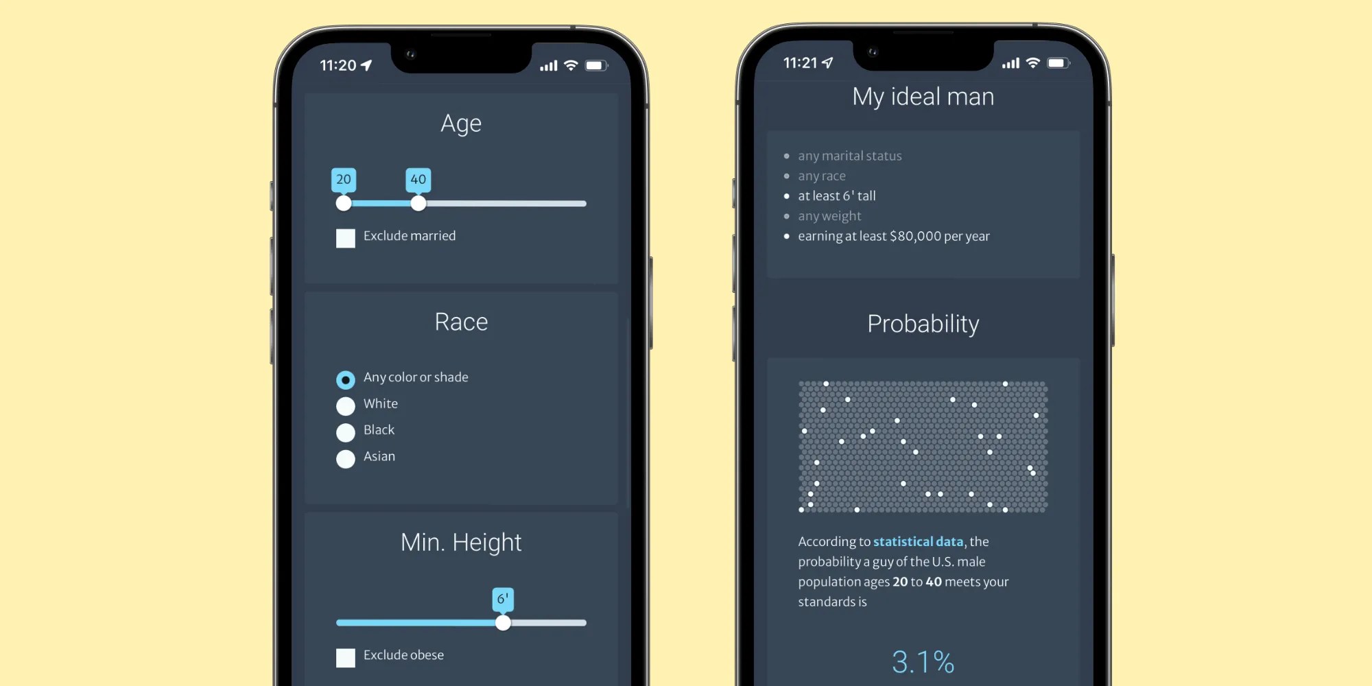 What Is The 'Reality Check Calculator' That Went Viral On Tinder?