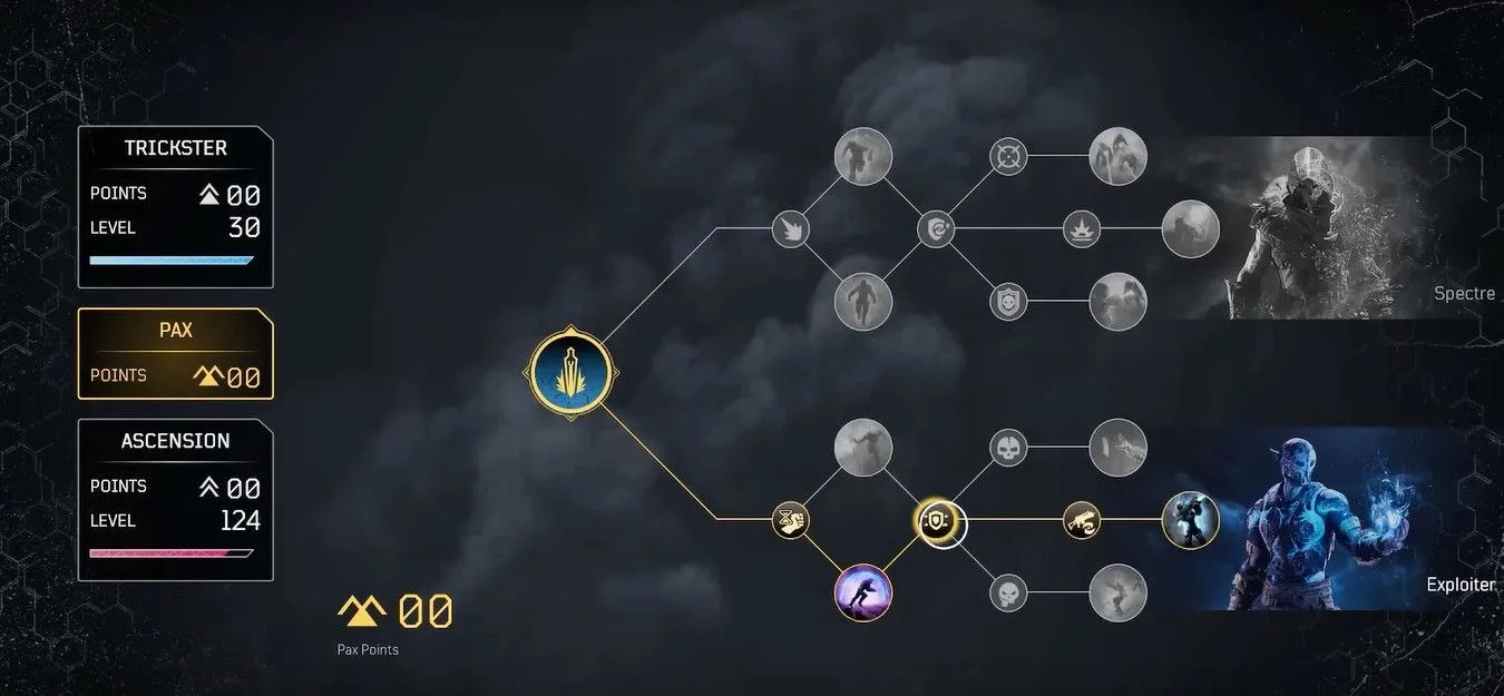 Outriders Worldslayer The Best Build For Trickster