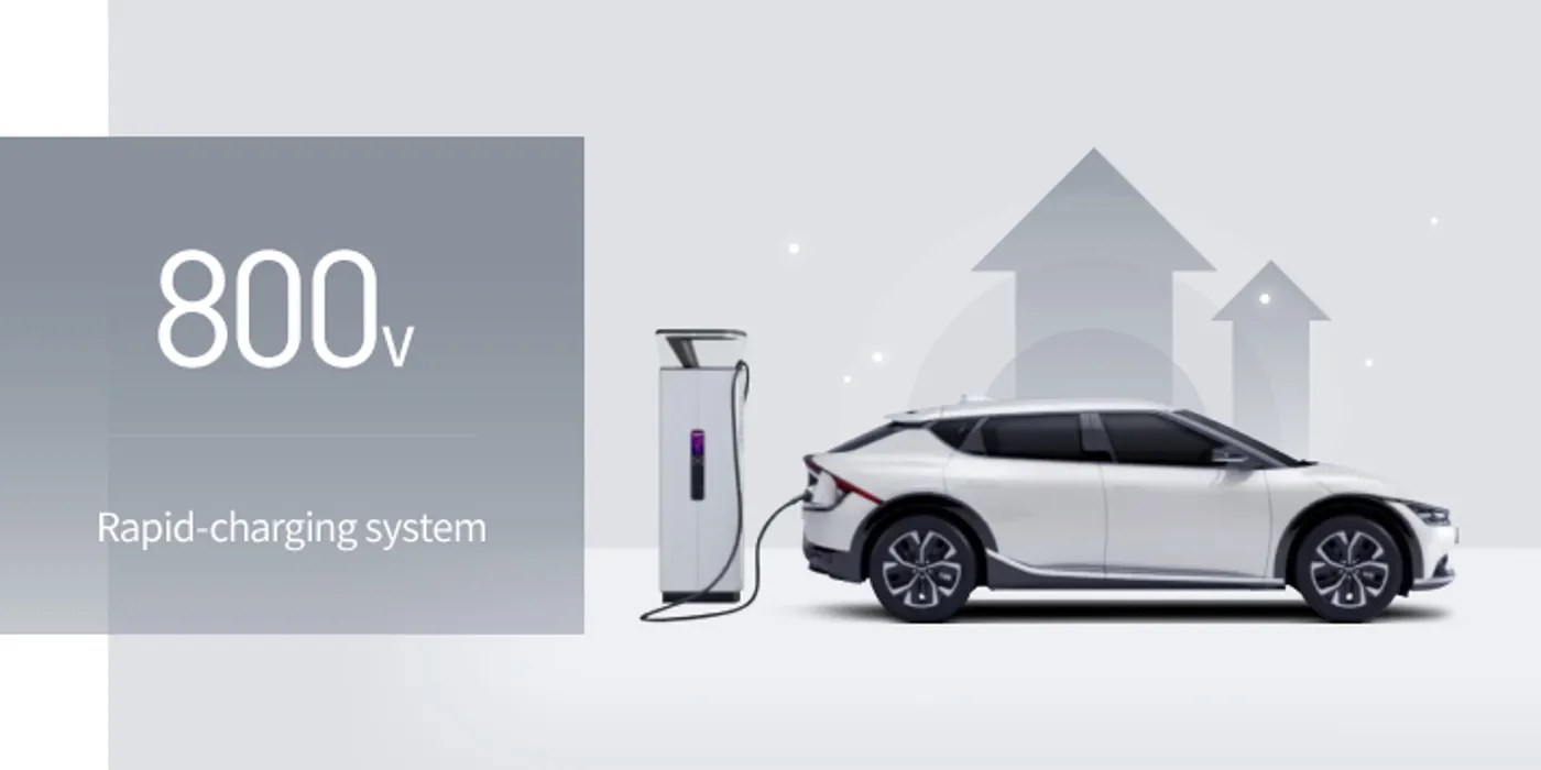 Kia EV6 All The Charging Options For The Electric Crossover