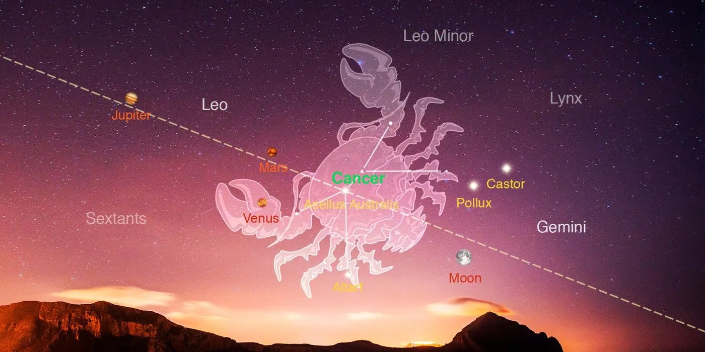 10 Best Astronomy Apps For Finding Stars And