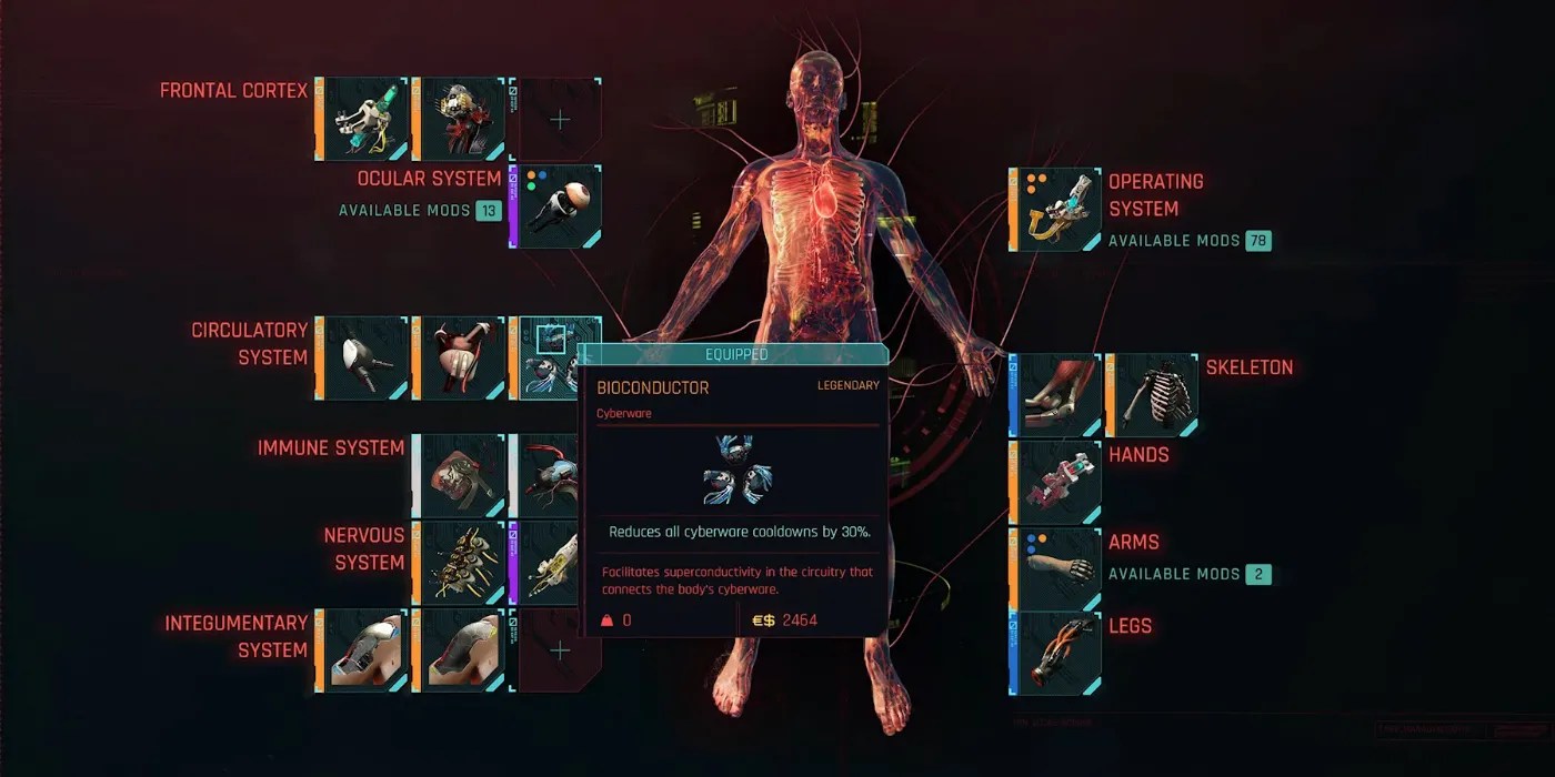 Mangá Where To Find The Best Sandevistan Upgrades in Cyberpunk 2077 💯