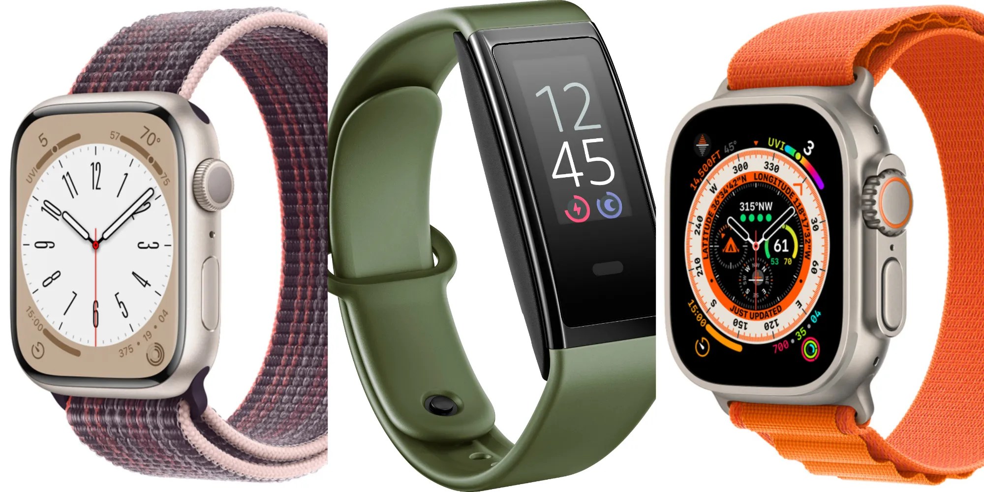 Top 5 best cheap smartwatch for iphone in 2022 EUVietnam Business