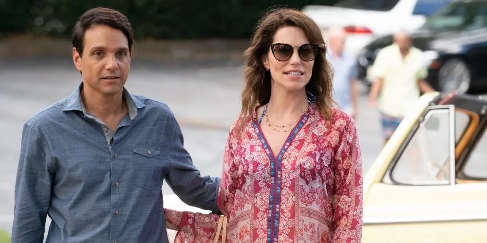 Cobra Kai 8 Most Popular Ships, Ranked by AO3