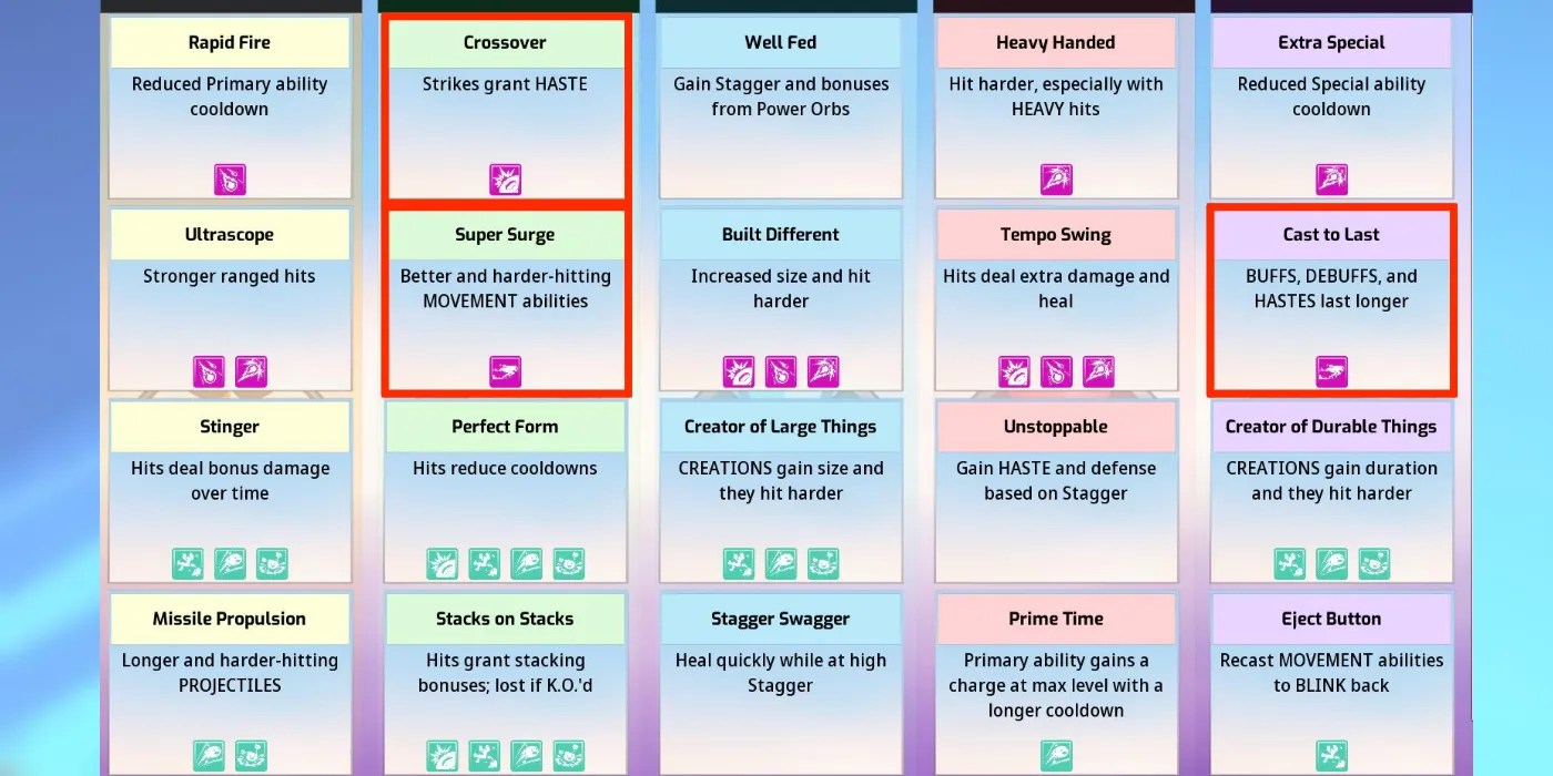 Omega Strikers The Best Era Builds (Forward & Goalie)