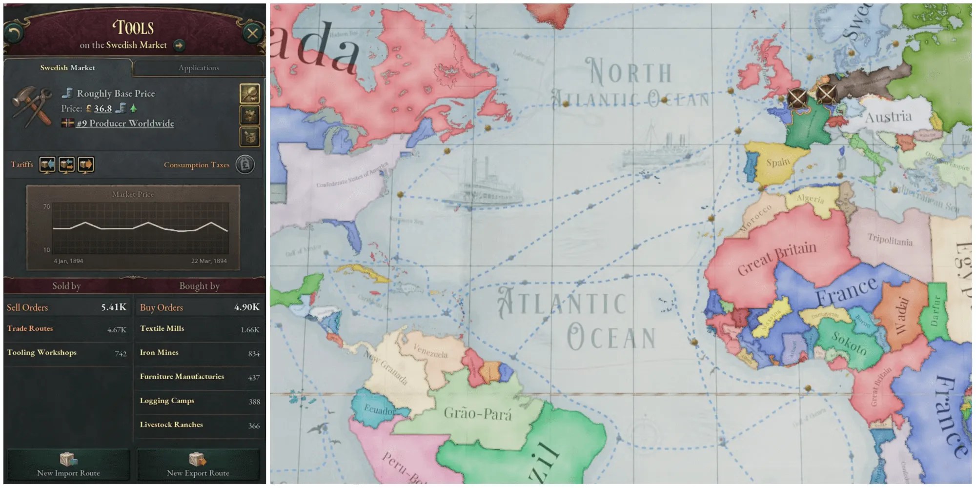 Victoria 3 How to Make More Money (The Fast Way)