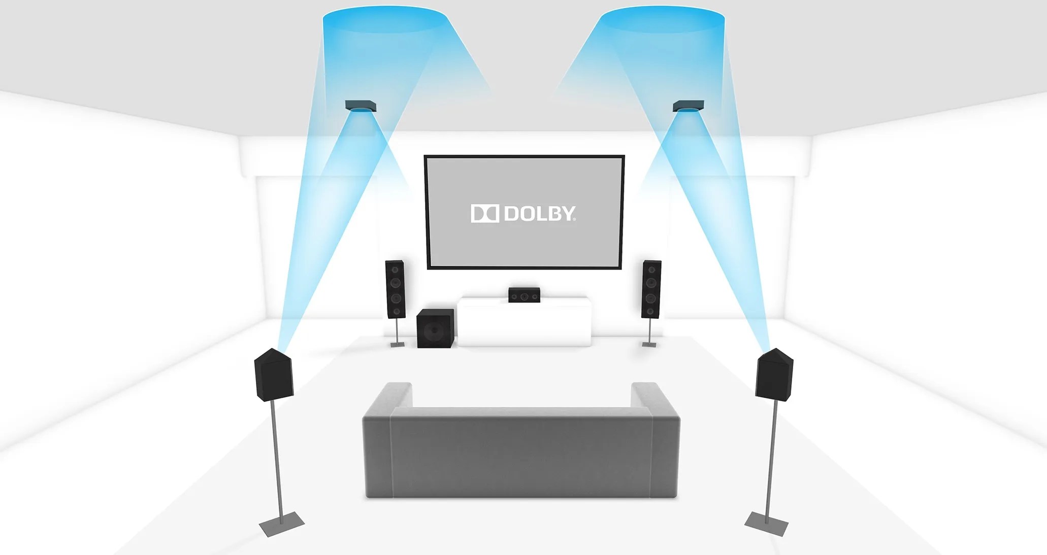 Why Bluray Is The Best Way To Watch A Movie