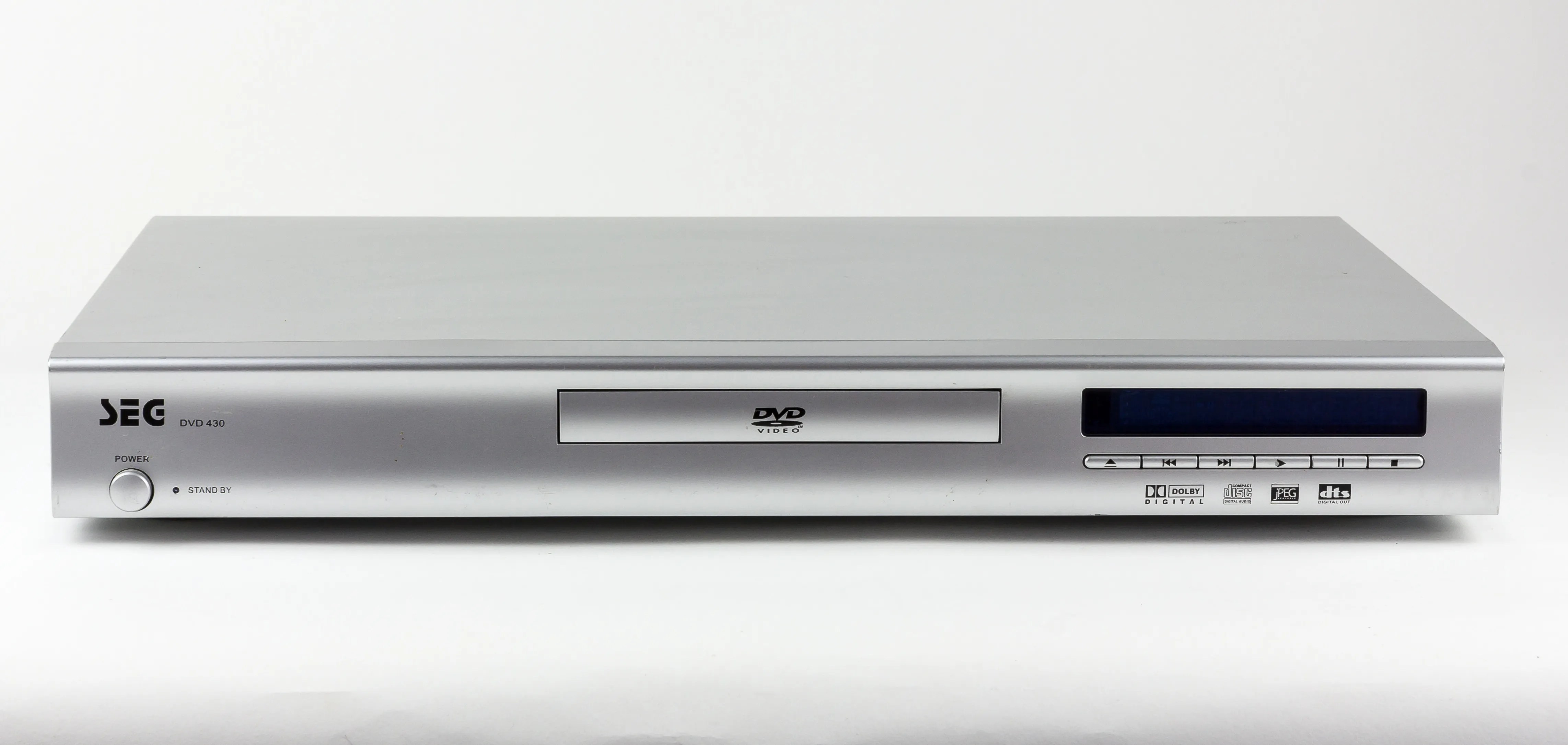 The History Of BluRay Everything We Know