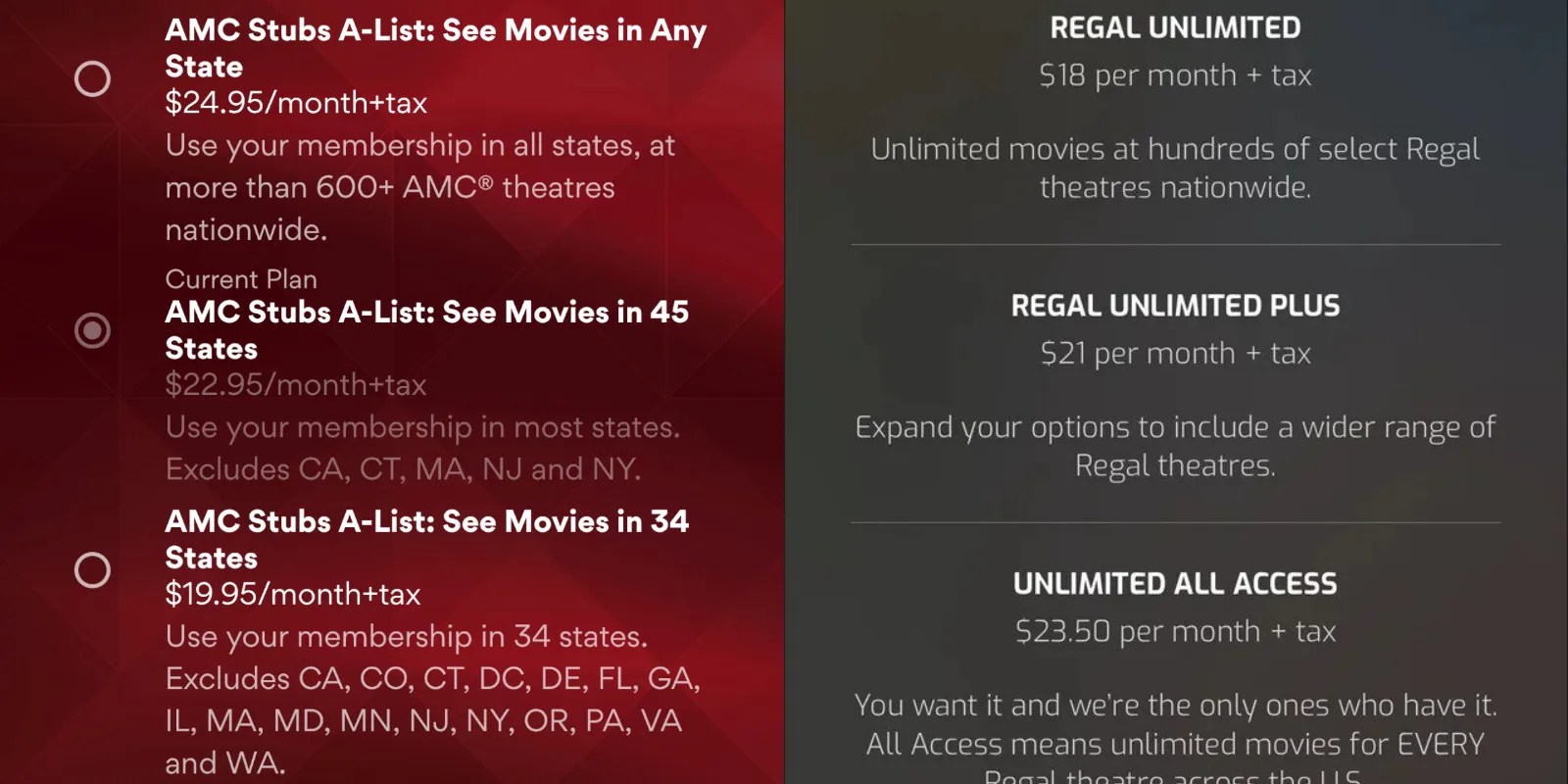 AMC AList Vs. Regal Unlimited Which Movie Subscription Service Is The