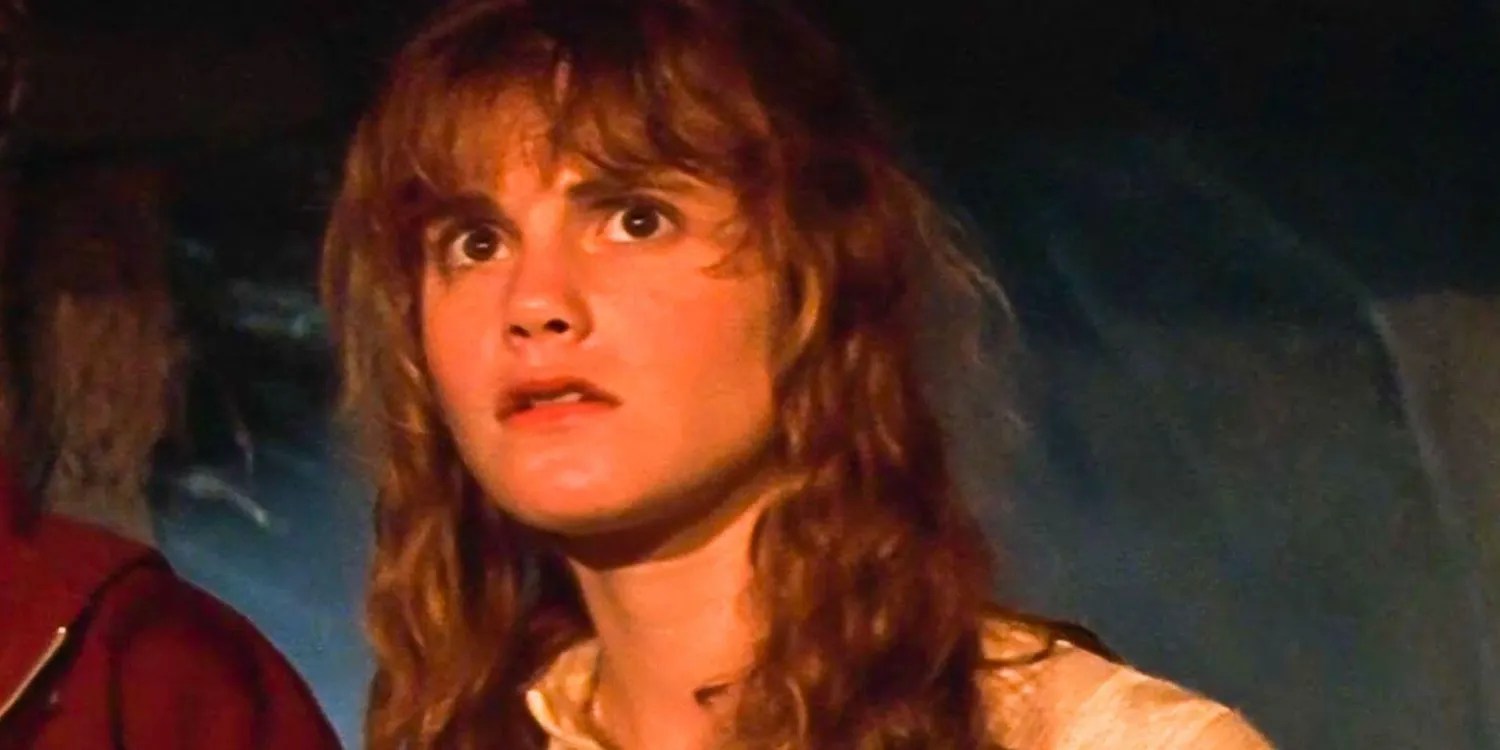 The Goonies Cast & Character Guide