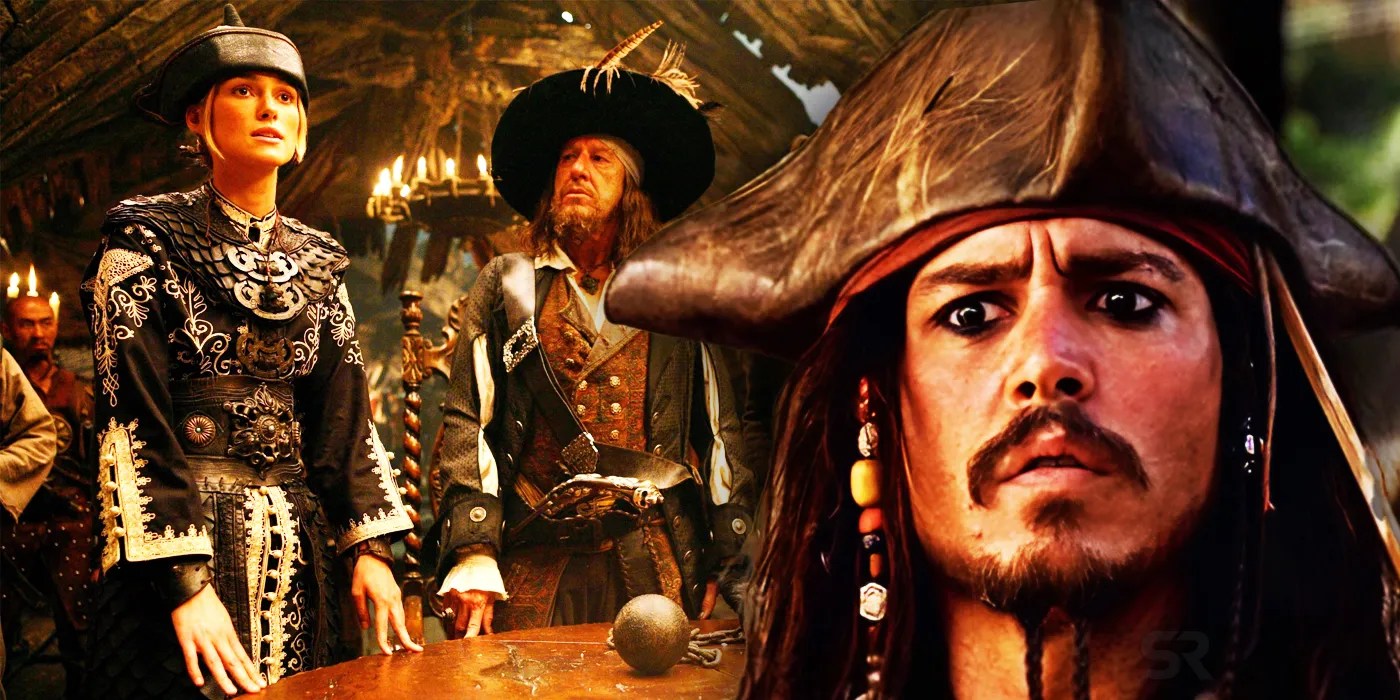 POTC True Story Was The Pirate Code Real?