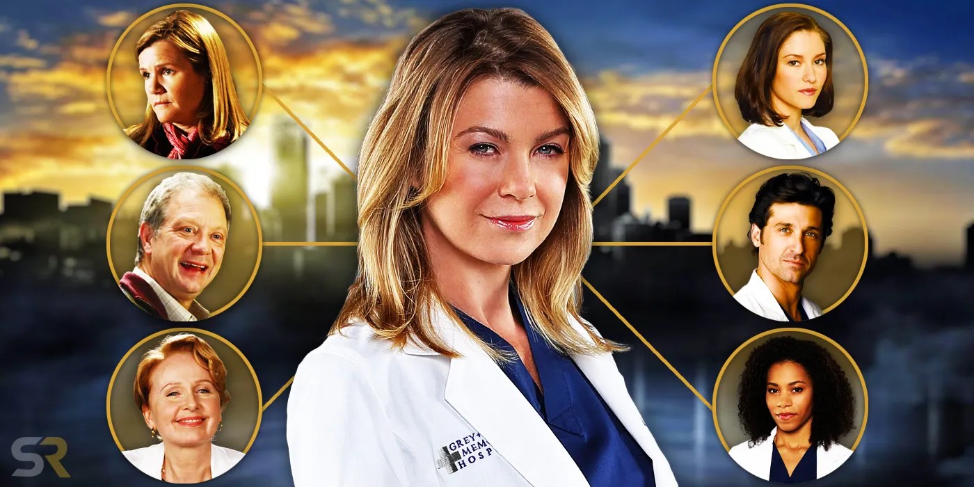 Grey's Anatomy Meredith Grey's Family Tree Explained