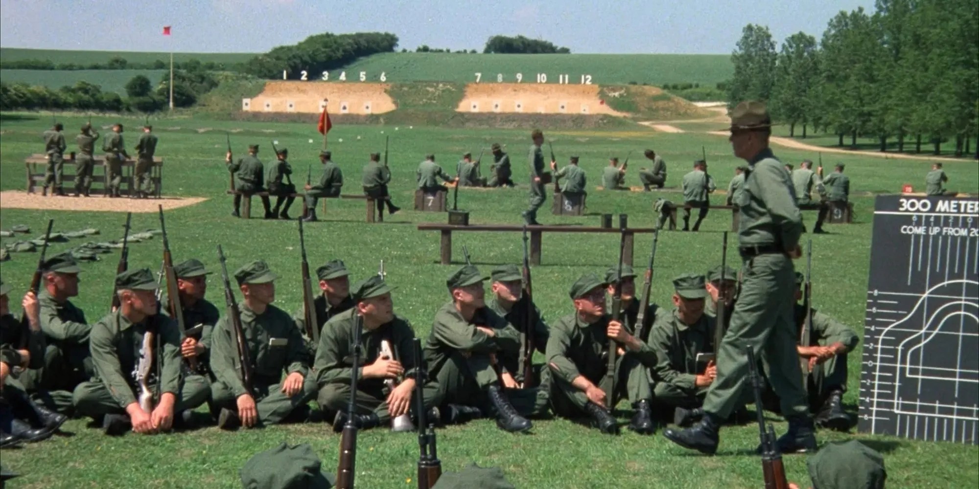 Where Was Full Metal Jacket Filmed?