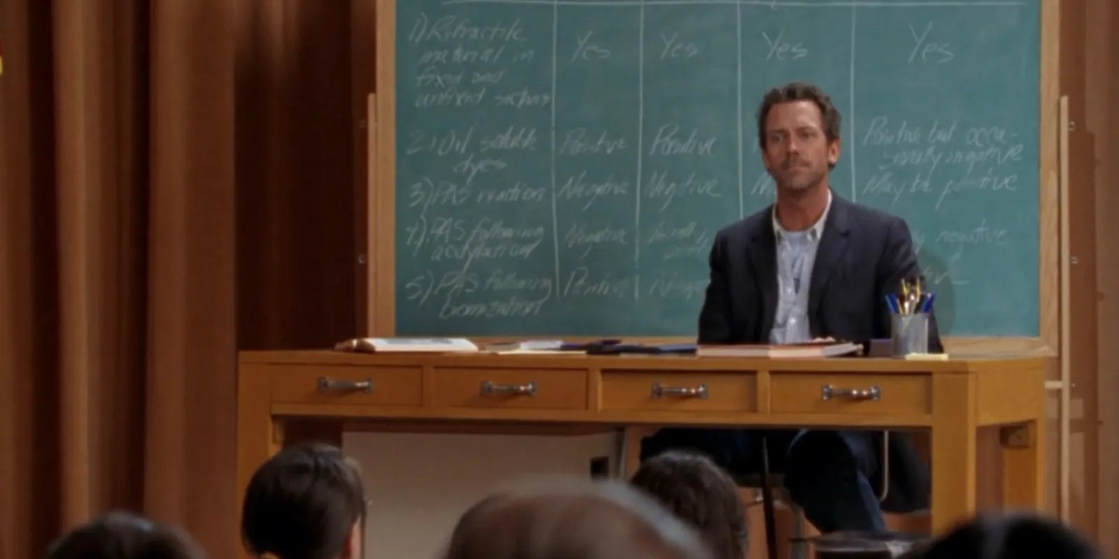 15 Best House Episodes, Ranked