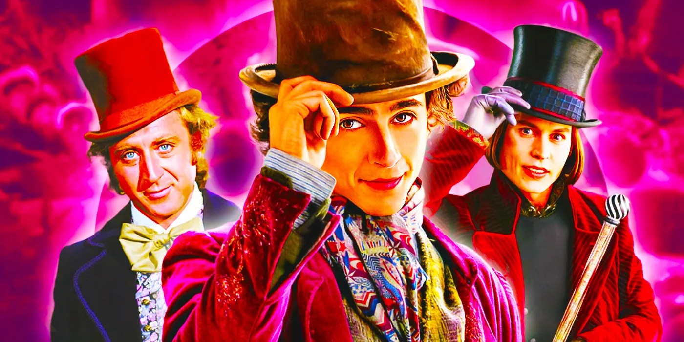 Where To Watch Wonka