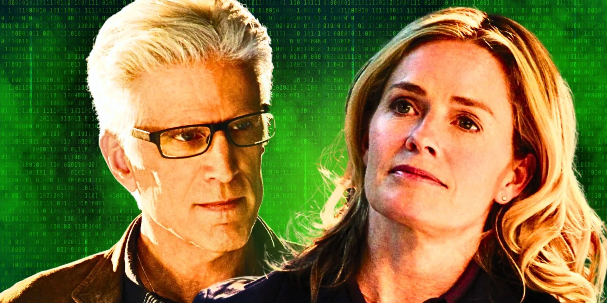 10 Best CSI Cases, Ranked