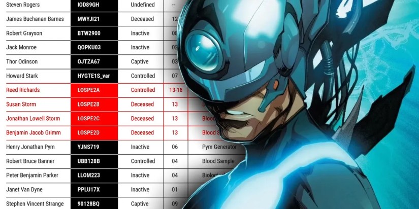 the maker with a list of heroes he had killed