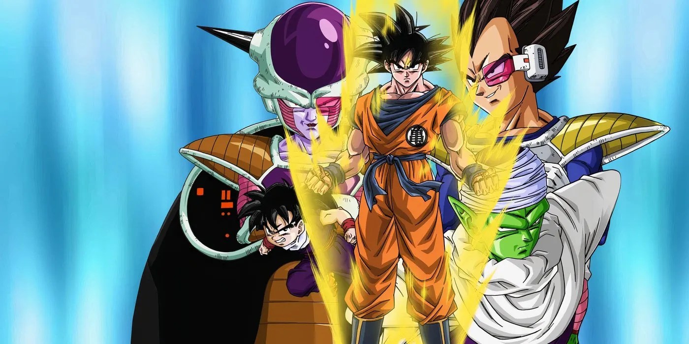What Are The Dragon Balls & Where Do They Come From? The History Of