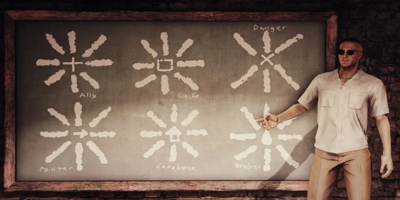 10 Facts You Didn’t Know About The Railroad In Fallout 4