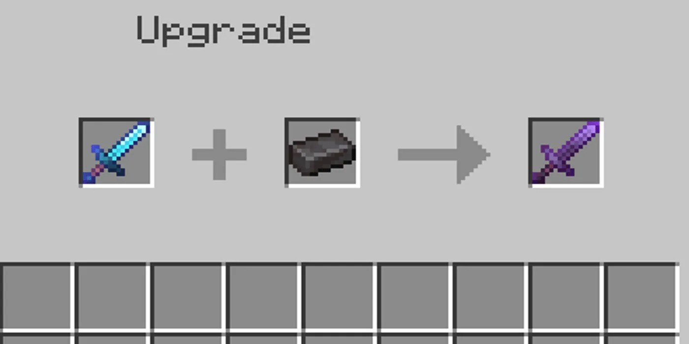 Minecraft Everything You Need To Know About Netherite