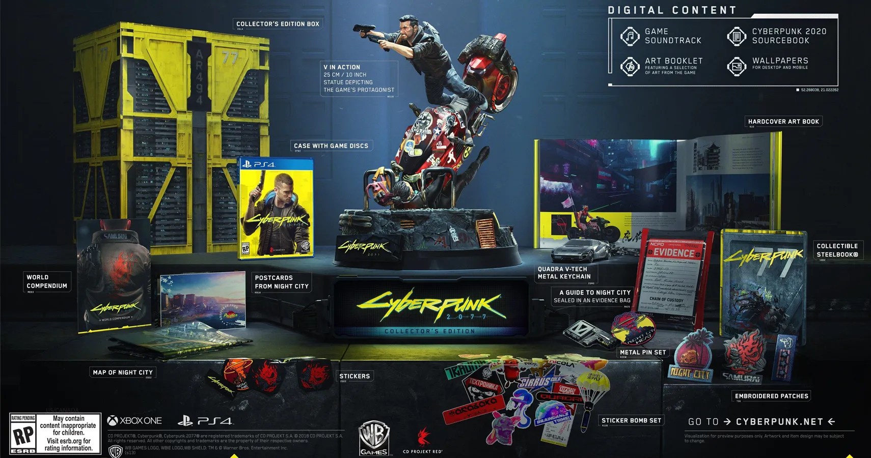 Are Gaming Collector's Editions Worth It?