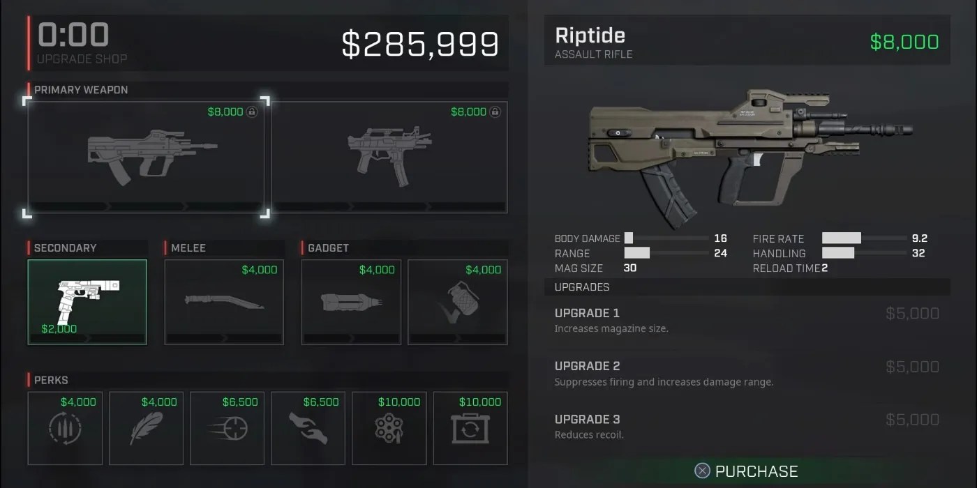 Rogue Company All The Guns In The Game, Ranked