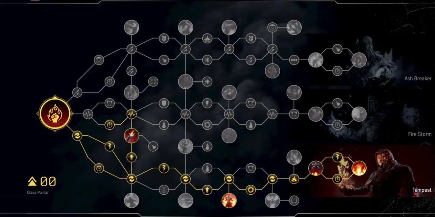 How To Scorch The Competition With Outriders' Fire Witch