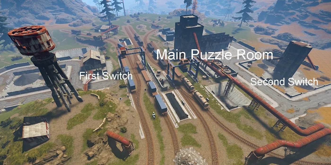 Rust Tips For Navigating The Train Yard