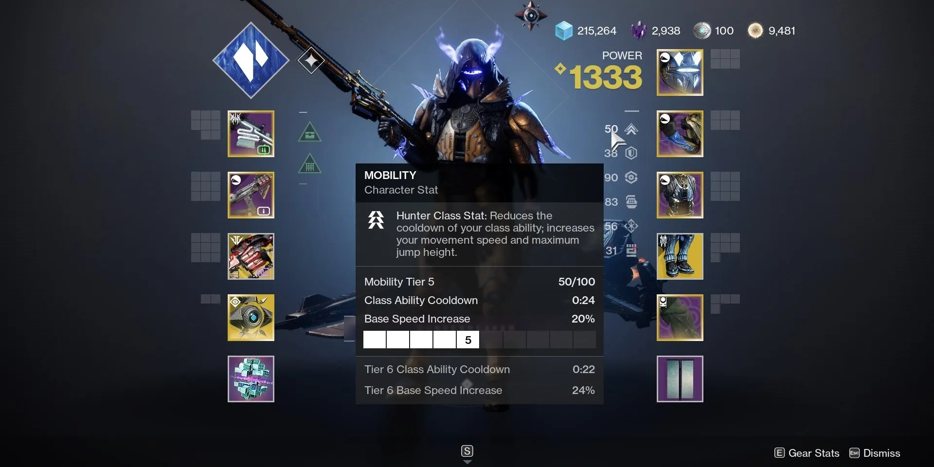 Destiny 2 A Complete Guide To Armor 2.0